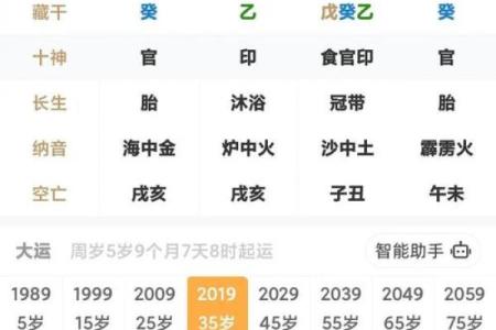 算命当中什么叫官星