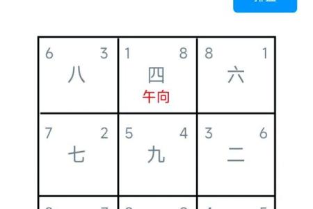 九运什么方位不能见水？详解属相和方位关系