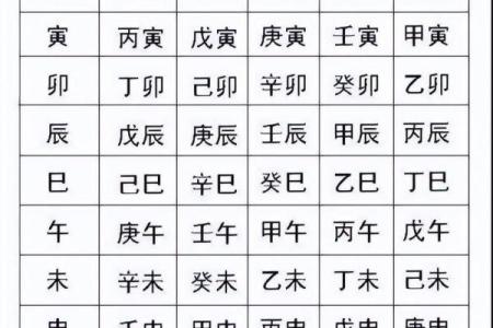 自己如何给自己算命