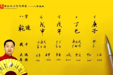 属相怎么写,怎么看自己的生辰八字