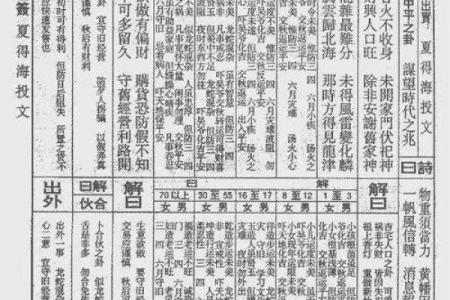 灵签第九十二签  解签92