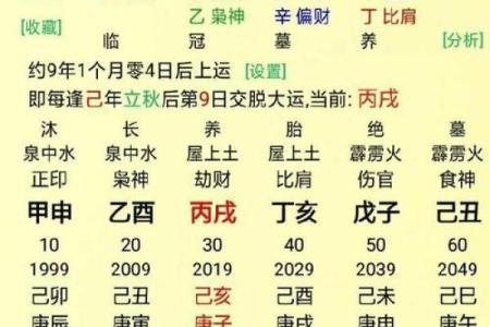 八字水多的女人运势究竟怎么样