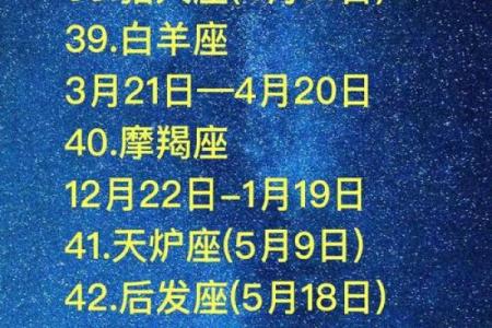 阳历10月8日什么星座 这天出生的人什么特点
