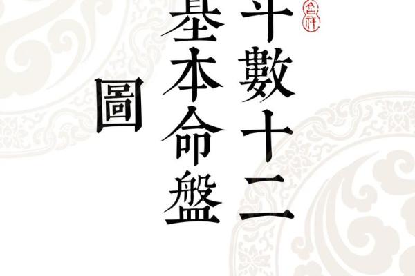 紫薇斗数看贵气