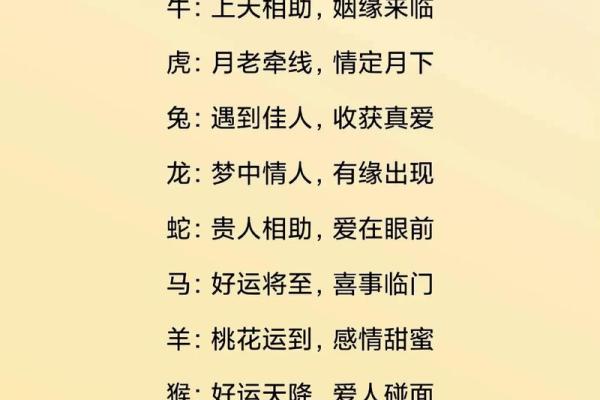 测试你会如何表达你的爱？