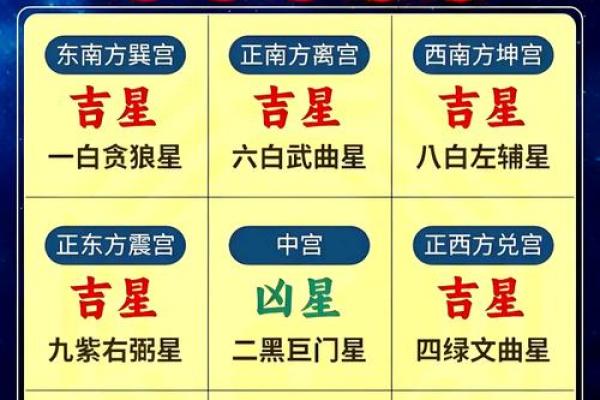 风水八帝钱化解二黑的作用和使用方法
