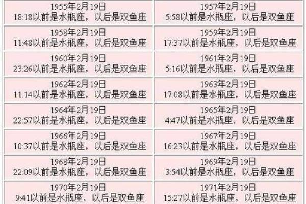 阳历11月25日是什么星座