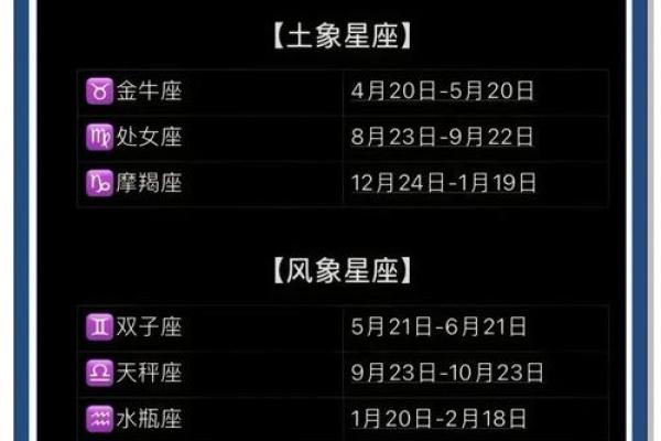 真正排第一城府最深的星座 格局大到吓人的星座