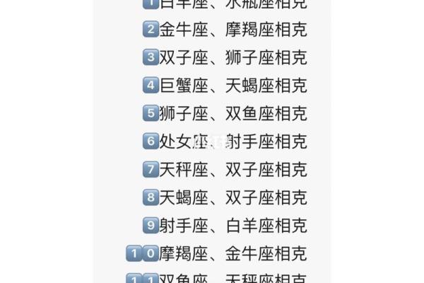 十二星座之间的相克指数