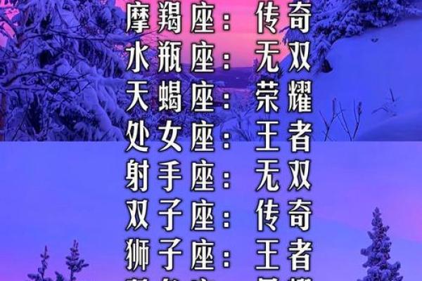 十二星座哪些善于说谎的人