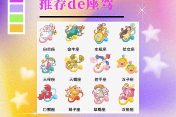 十二星座汽车推荐—最适合你的座驾是哪款？