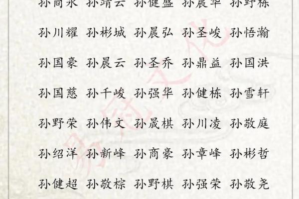 2019年5月13号丑时出生的男孩如何起名姓名