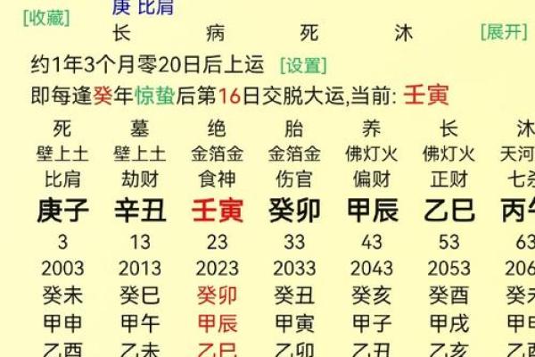 胎记算命的位置与命运