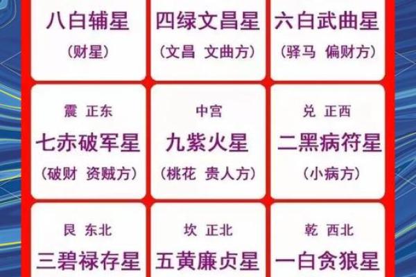 黄历建除十二神怎样分吉凶