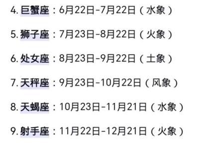 2024年十二星座11月份运势 2024年十二星座十一月运势