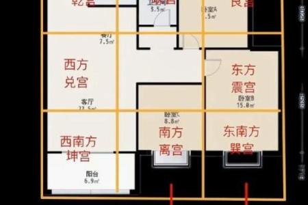 风水更好的家庭房子