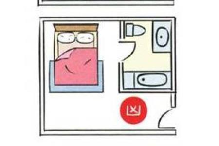 儿童卧室风水讲究