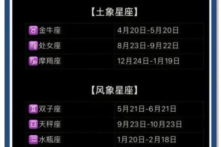 真正排第一城府最深的星座 格局大到吓人的星座