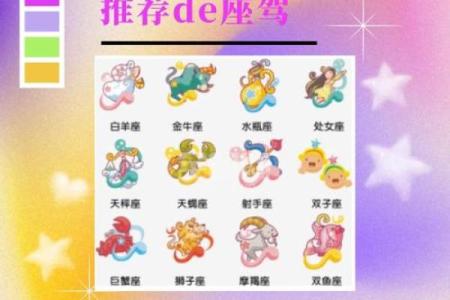 十二星座汽车推荐—最适合你的座驾是哪款？