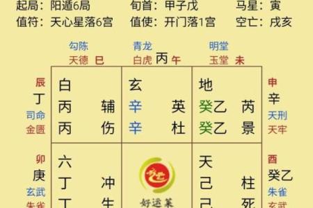 姓名八字数理吉凶详解