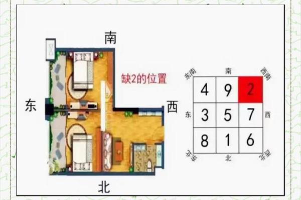 不离婚的风水布局