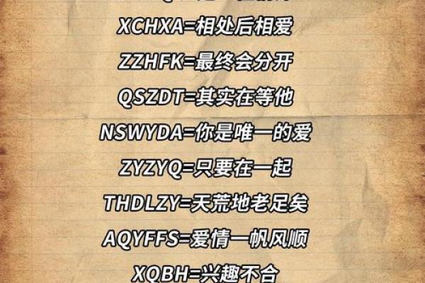 姓名契合度配对怎么进去 姓名契合度文案？