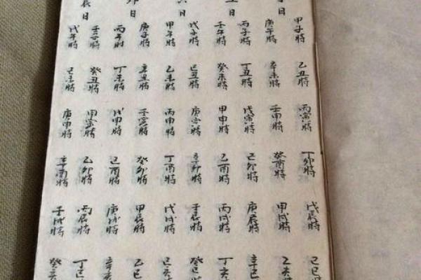 算命的需要学什么专业