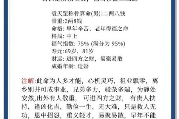 称骨算命男女版