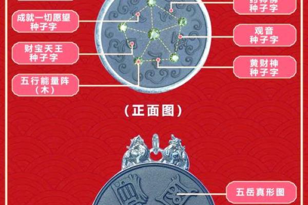 八字喜水是什么意思,喜用神为水去哪个城市