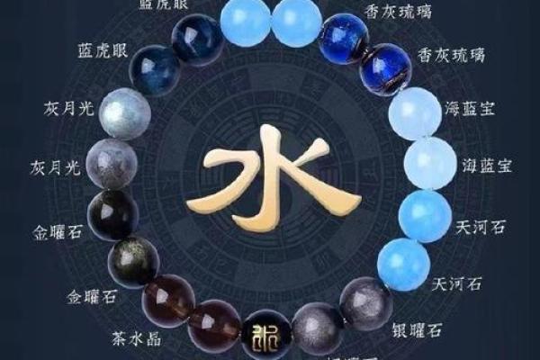 八字喜水是什么意思,喜用神为水去哪个城市