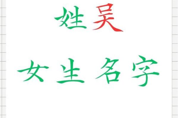 吴姓女孩名字大全-吴姓女孩起名字大全-吴姓名字大全姓名