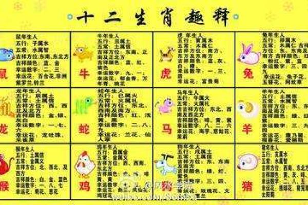 鸡马生肖配对指数 鸡和马属相婚配指数