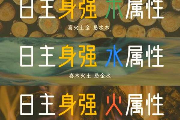 宝宝生辰八字喜用神查询表