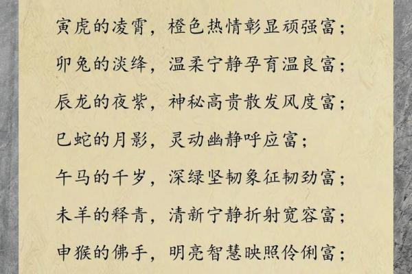 五行缺什么看八字中的哪个