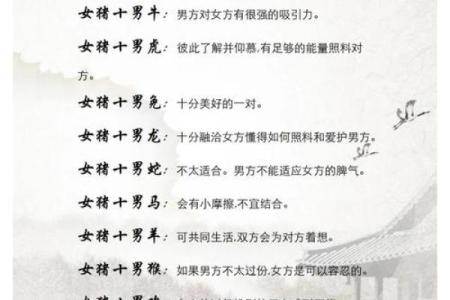 1979年属什么生肖 1979年属什么生肖配对最好