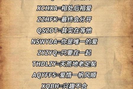 姓名契合度配对怎么进去 姓名契合度文案？