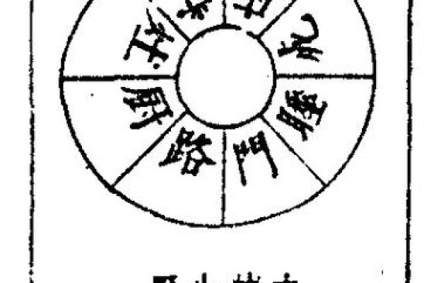 阴阳不将吉日一览表  嫁娶不将日推算方法