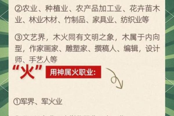 【每日一学】五行宜从事的行业与方位