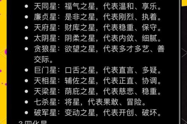 紫薇斗数用神详解