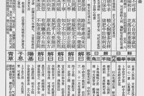 菩萨灵签40签什么意思