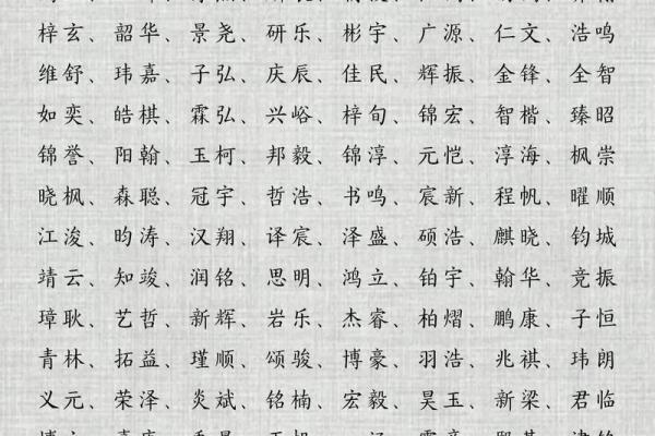 孩子起名字大全免费,企业取名字大全免费测试