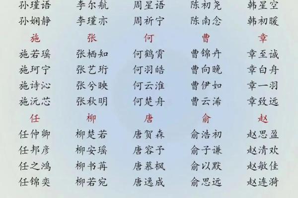 孩子起名字大全免费,企业取名字大全免费测试