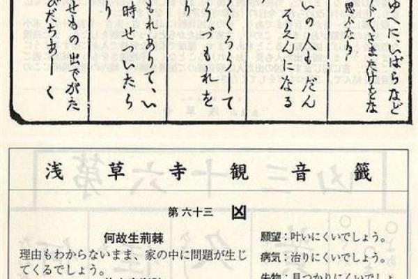 观音灵签七十三签详解白话