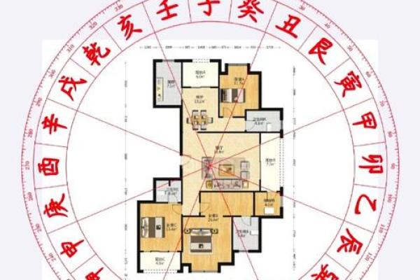 哪些风水布局影响孩子的学习