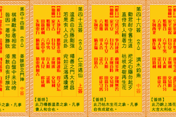 在线观音灵签攻略大全解签