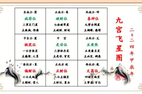 家里供财神有什么忌讳避免摆放在哪里