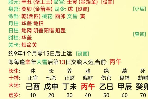 八字夫妻宫被合,夫妻宫被合怎么化解