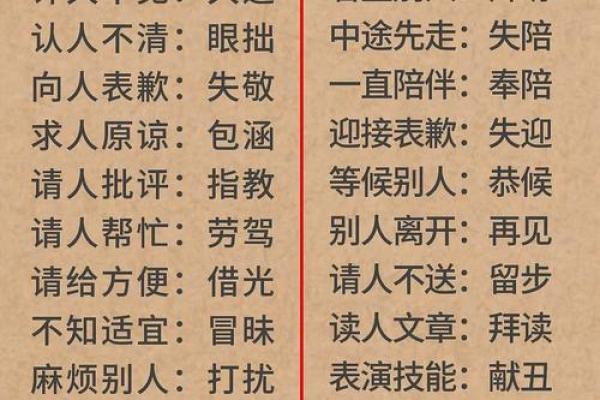 中国民俗礼仪大全