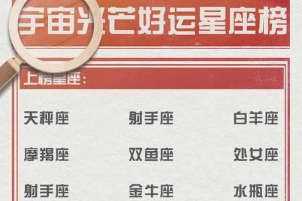 三月七号的星座和特点