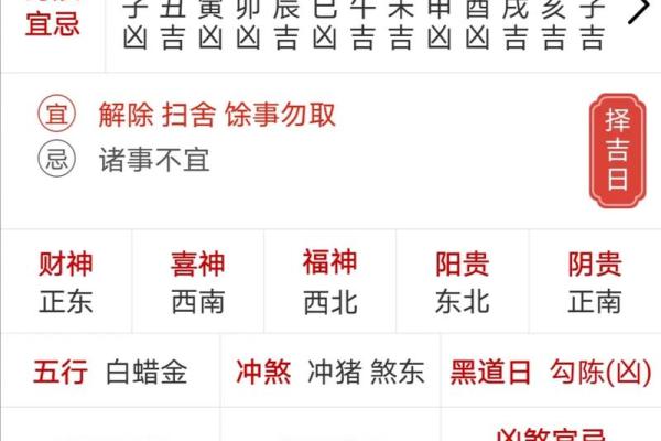 5月11日黄历运势指南（吉运生肖：虎 兔 羊）